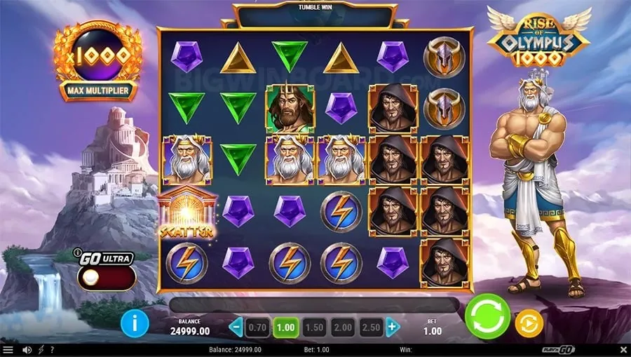 Sports Betting Strategy